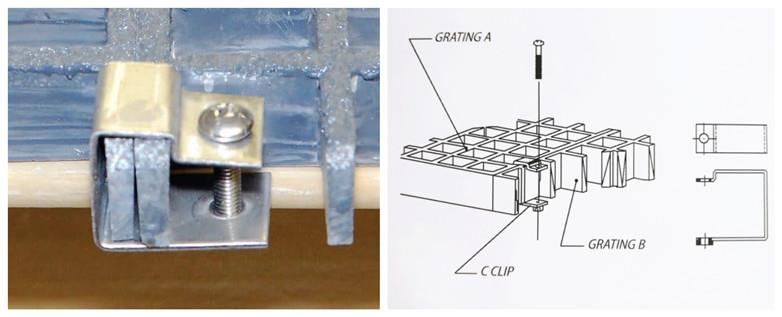 how to install tpye c clip for frp grating