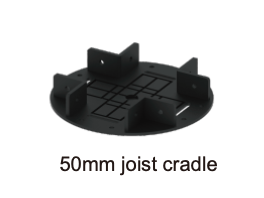 Adjustable Decking Tile Pedestal Deck Support for Courtyard Construction