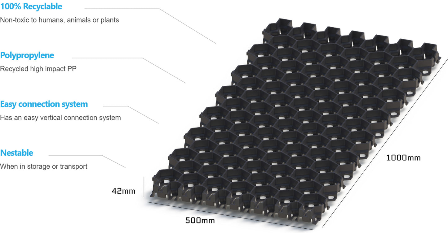 Geohex plastic paver sub-surface erosion control system 1x0.5m
