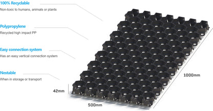 Geohex plastic paver sub-surface erosion control system 1x0.5m