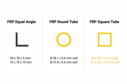 FRP Profiles Specifications - Clean Design